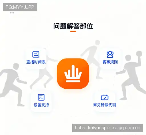常见问题解答